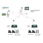 FCC Wireless Irrigation Controller for sale