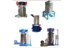 China CWC Series Vertical Spiral Vibration Elevator Acrylic Cover Loading Machine supplier