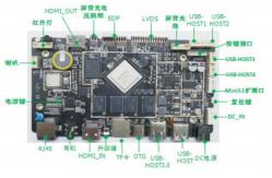 China OEM Rockchip PCBA Android Industrial Digital Signage Advertising Player Embedded Board supplier