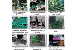 China Desktop  360° R Axis AC220V Glue Dispensing Equipment supplier