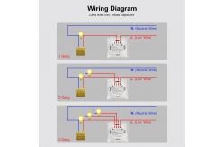 China 2gang White Glass Switches 5W - 150W Led Touch Switch Tempered Glass Panel supplier