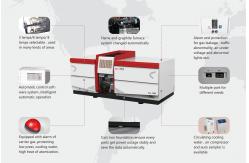 China Flame 2.0nm Absorption Spectrometer Automatic Multi Element supplier