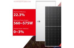 China LONGi Solar Panel Module 560w 565w Mono supplier