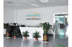 China Spherical Glass Lens manufacturer