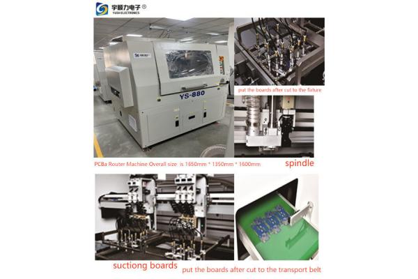 In- Line Vision- Aided Automatic PCB Separator YS330AT