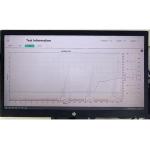BS EN 60456 Washing Machine Energy Efficiency Test System