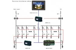 China 5~10000A AC220V Multi Circuit Energy Meter For Data Center IDC supplier