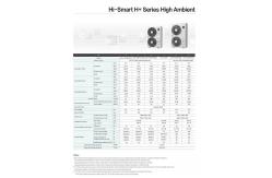 China 220V-240V Split Hisense 18000 BTU 5 Stars Wall Unit Air Conditioner supplier
