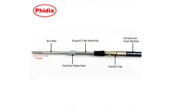 China Standard Push Pull Control Cable For Mechanical Motion Transmission supplier
