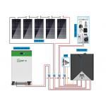 51.2v 10kwh 20kwh 30kwh 50kwh Lifepo4 Lithium Ion Home Solar System for sale