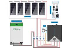 China 51.2v 10kwh 20kwh 30kwh 50kwh Lifepo4 Lithium Ion Home Solar System supplier