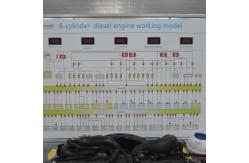 China Diesel Engine Trainer Beginner To Advanced Automotive Maintenance Training For Deutz supplier