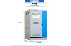 China Three Phase Compensation 415V Power Voltage Stabilizer supplier