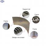 Customizable Sieve Bend Screen Panels  High Flow Capacity Sieve Bend Screen