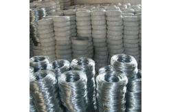 China circle Galvanised Zinc Binding Wire 15.2mm diameter supplier