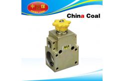 China FJZ200/31.5 type globe valve supplier
