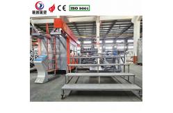 China PLC Controlled Automatic Shuttle Rotomolding Machine Adjustable Rotating Speed supplier