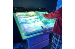 China New Advertising Interactive Projection Virtual E-Book For Product Show supplier