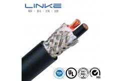 China Power Cable Designed for Underground Power Grid in Industrial and Mining Enterprises supplier