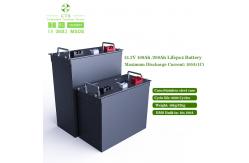 China 5120Wh Solar Battery Storage System Lithium Battery 48V 100Ah supplier
