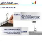 Manually Retractable Sun Shade Sail Slide  Wire Canopy Pergola Kit 85% Uv Protecting