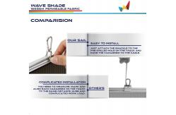 China Manually Retractable Sun Shade Sail Slide  Wire Canopy Pergola Kit 85% Uv Protecting supplier