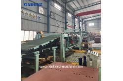 China Easy to Operate Automatic Metal Cut To Length Line With Precision Cutting supplier