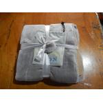 Cotton Blanket AQL Quality Inspection AQL Standard QC Services for sale