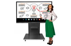 China Screen Sharing Interactive Screen Smart Whiteboard supplier