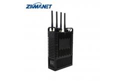 China High-Resolution 5G/4G SIM Video Compression H.264/H.265 Manpack Radio supplier