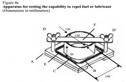 China Stainless Steel Building Material Fire Tester For Ece R118 Annex 9 Test supplier