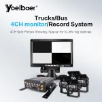 HD 720P MDVR GPS Mobile DVR System 4CH HDD 4G BUS MDVR With Smart CMS Software for sale