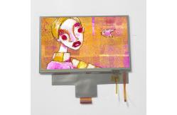 China LMS700KF28 7.0 inch LCD Panel 800*480 LCD Display supplier