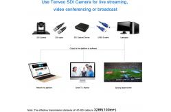 China Tongveo 20X USB Church PTZ Camera Full HD 1080P HDMI 3G SDI supplier