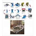 Professional Technical Support For Cookware Production Line Equipment for sale