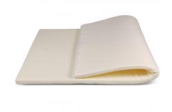China High Density Memory Foam Mattress Toppers White Rolled Packing supplier