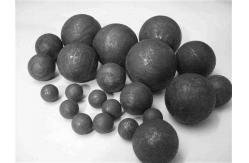 China Grinding Media Balls manufacturer