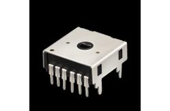 China ES1801 Through Shaft Rotary Encoder supplier