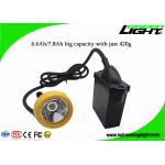 IP65 10000lux 1.67W 450mA Rechargeable led Headlamps for sale