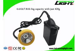 China IP65 10000lux 1.67W 450mA Rechargeable led Headlamps supplier
