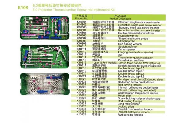 6.0 Posterior Thoracolumbar Screw Rod Surgical Instrument Kit