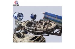 China PE Plastic Rock And Roll Rotomoulding Machines /Boats Making Machine supplier