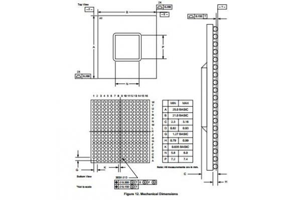 Integrated Circuit Chip PCI Bridge/Memory Controller  MPC106ARX66CG MOTOROLA BGA