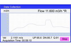 China Economical Clamp On Ultrasonic Flow Meter Ph301 supplier