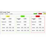 IEC 60898-1 Circuit Breaker 28 Cycles Test Equipment 30V250A