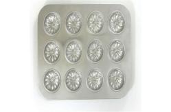 China RK Bakeware China Foodservice NSF 12 Cups Aluminium Muffin Pan and Cupcake Tray supplier