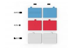 China Knife And Chopping Board Sterilizer ABS Uv Cutting Board Sterilizer supplier