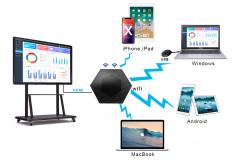 China SRRC Conference Room Presentation Systems 5.8G For Screen Sharing supplier