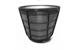 China Customizable Width Sand Mill Screen in Mesh Ranging from 20 to 400 supplier