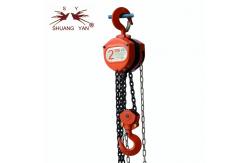 China HSZ-C Series  2 Ton * 1.5 Meter Mini Suspending Hand Chain Hoist supplier